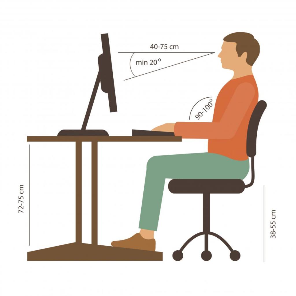 medical news today proper office posture seating california