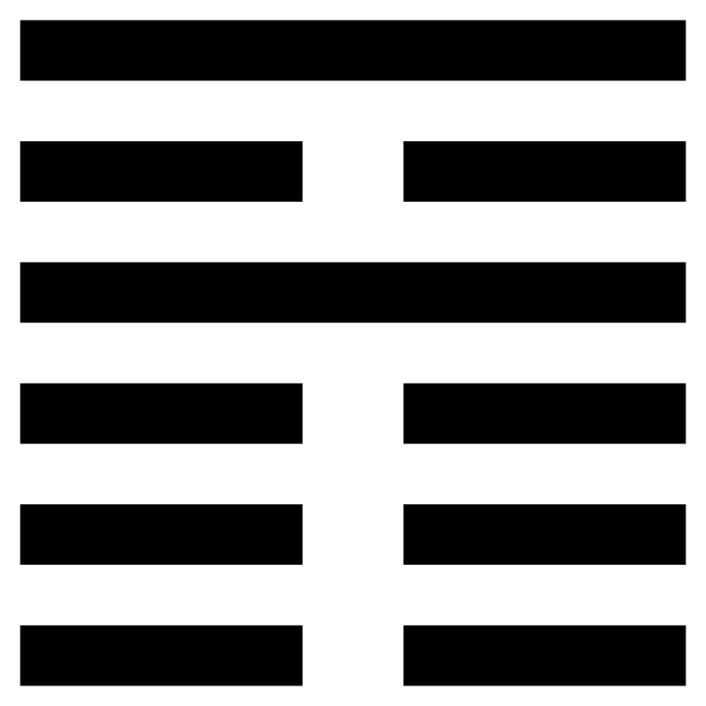 A diagram illustrating the I Ching hexagram with six horizontal lines, alternating between solid and broken lines.